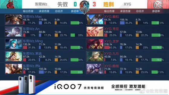 过一记精准
