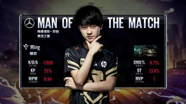 过简单但富 过简单但富