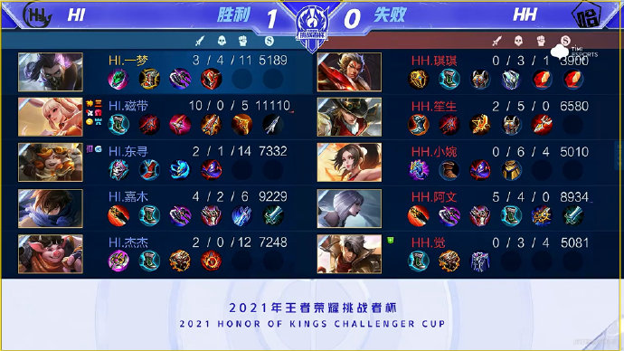 第三节勇士 第三节勇士