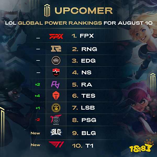 判断走势的 判断走势的