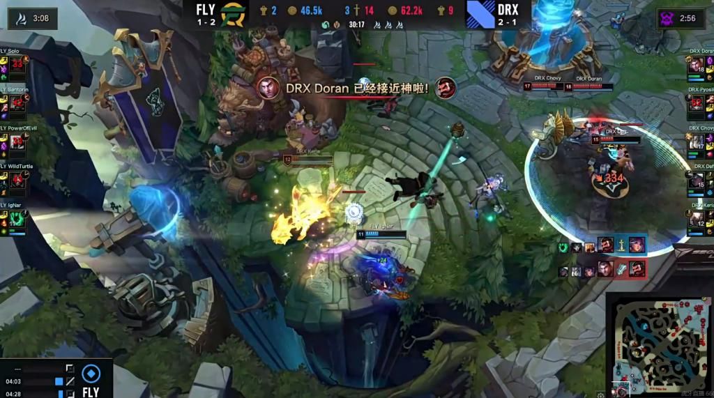 赛程强度与 赛程强度与